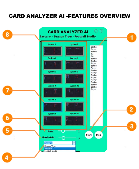 Card Analyzer Ai software fatures