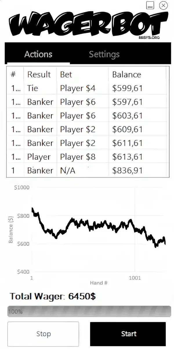 stake wager