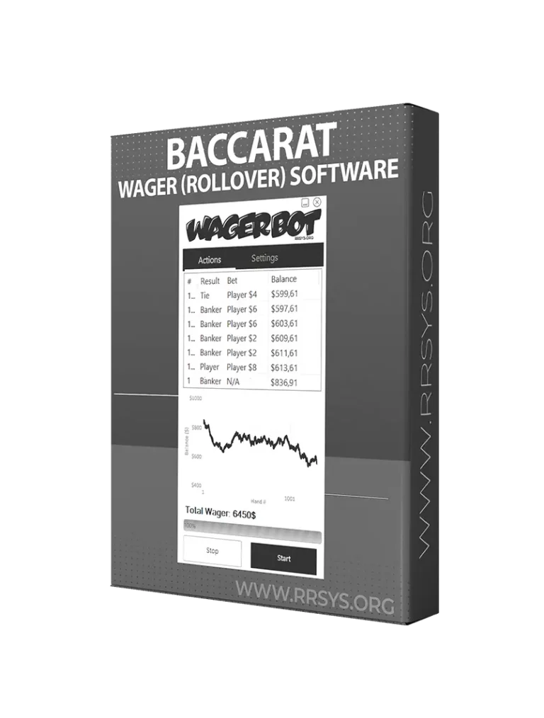 rollover-software