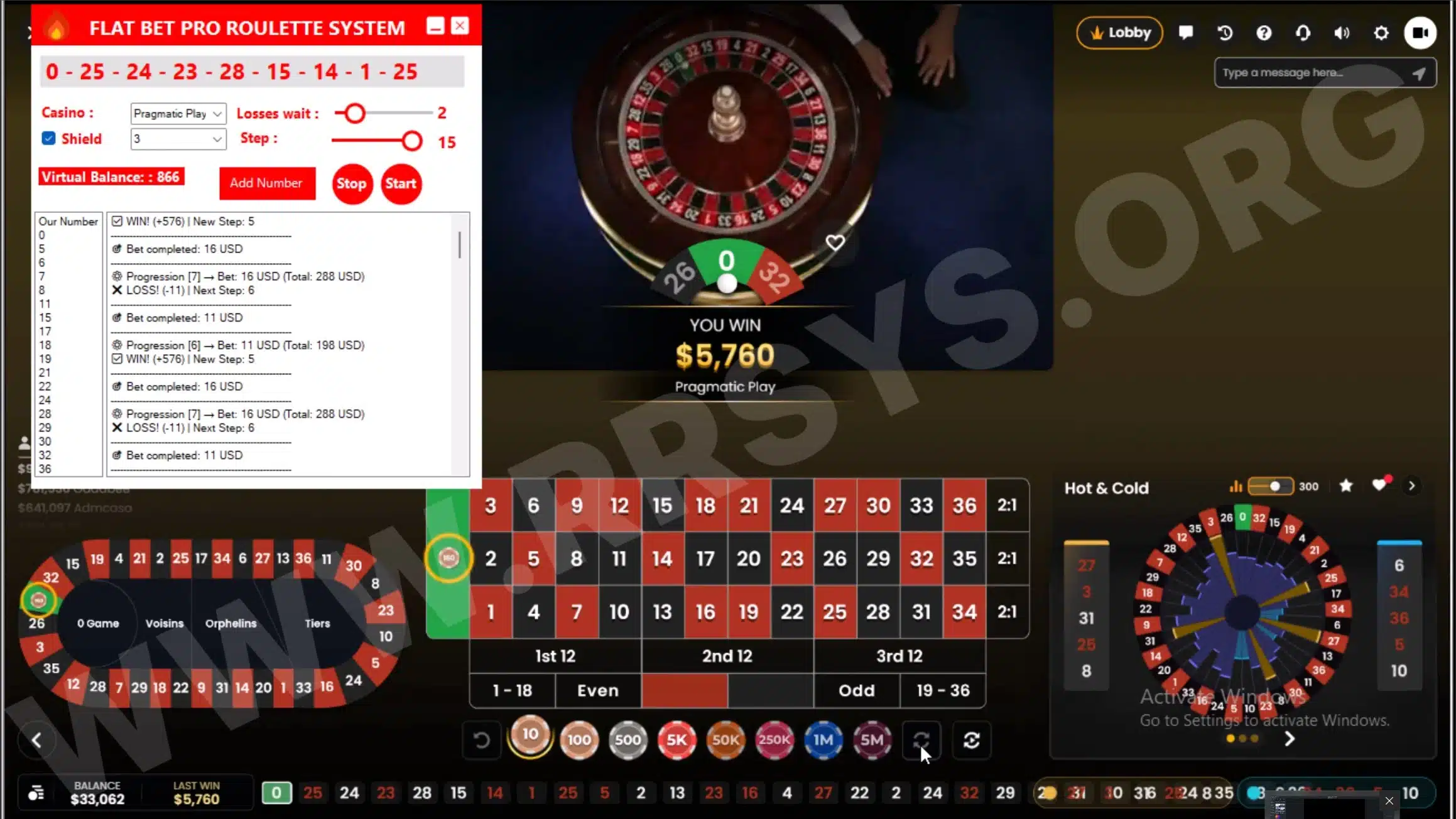 FlatBet FlatBet