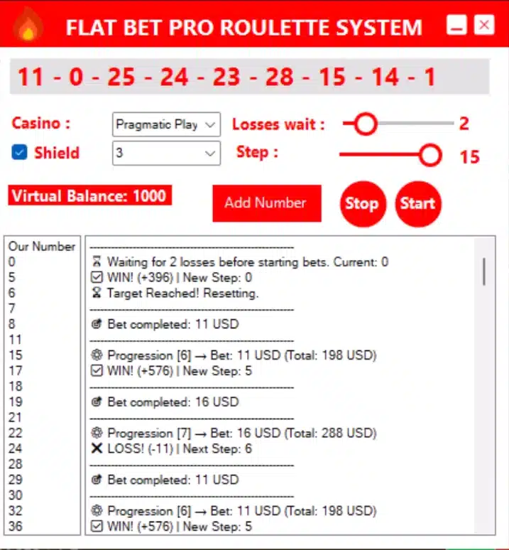 FlatBetPro