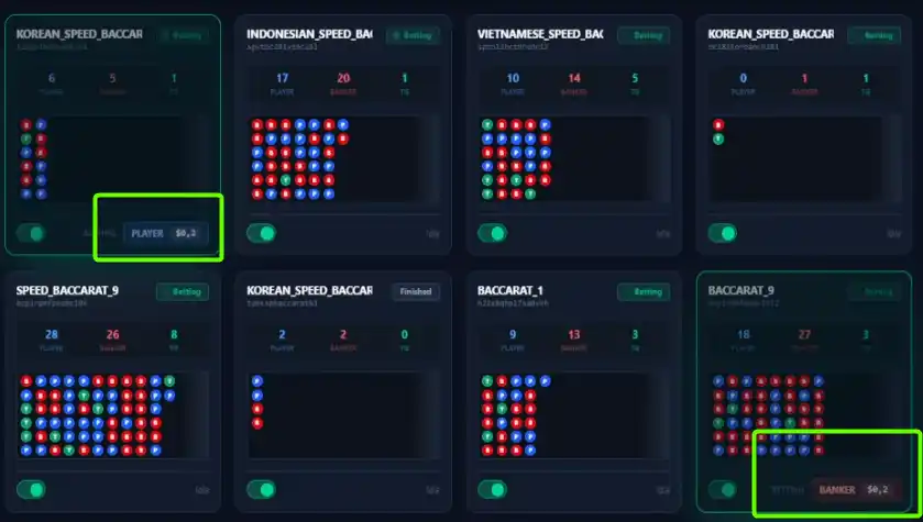 Multi table View