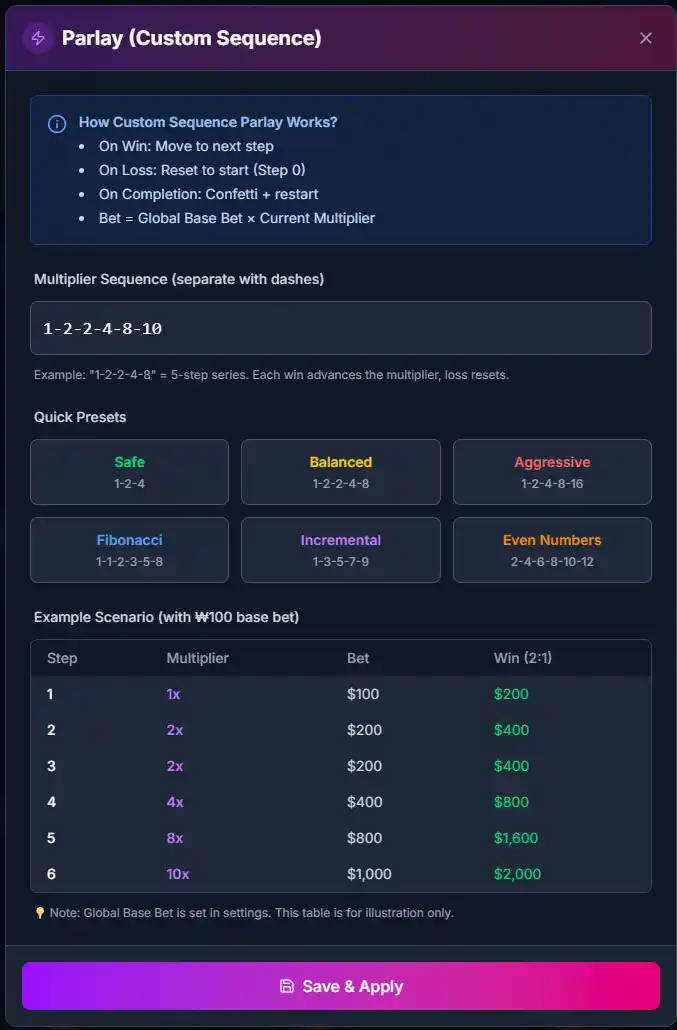 Parlay Strategy