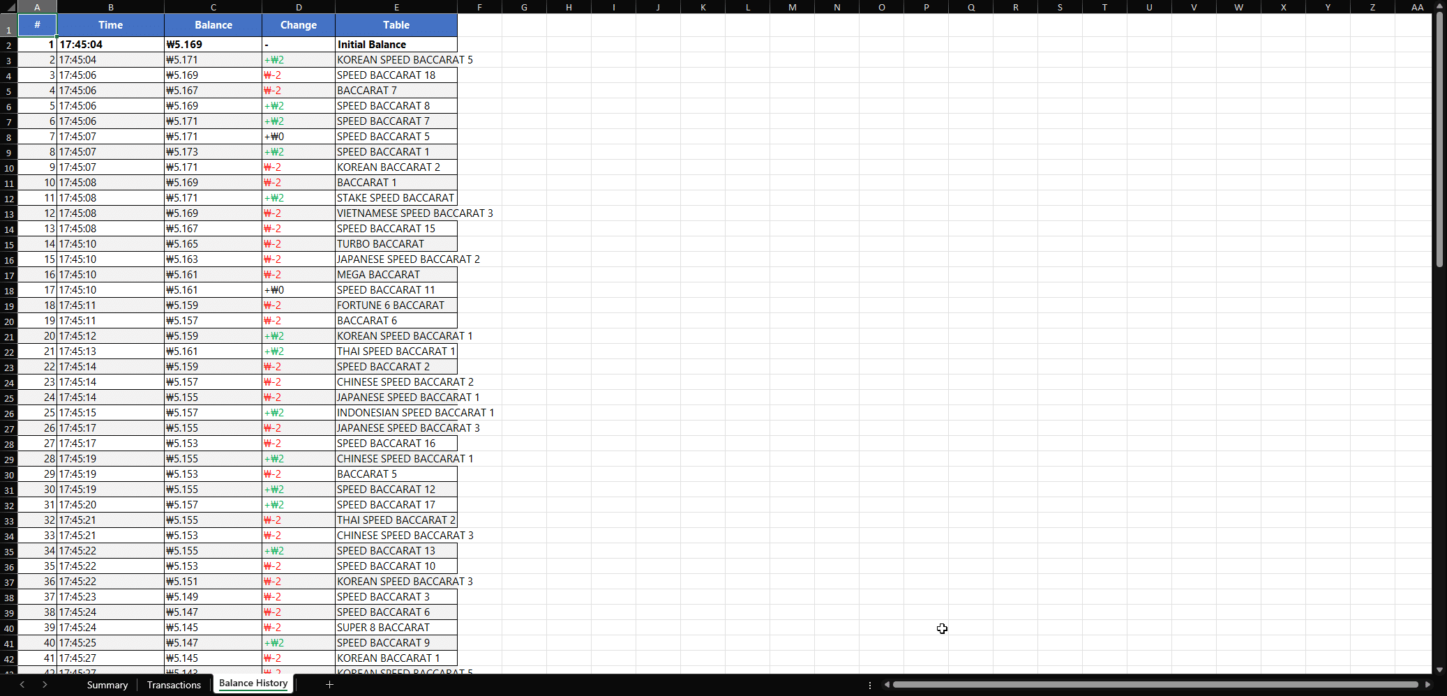 baccarat excel spreadsheet analysis