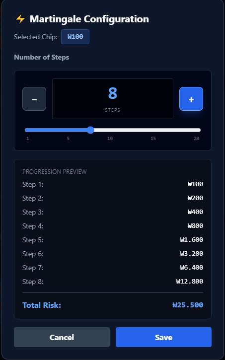 baccarat martingale progression steps