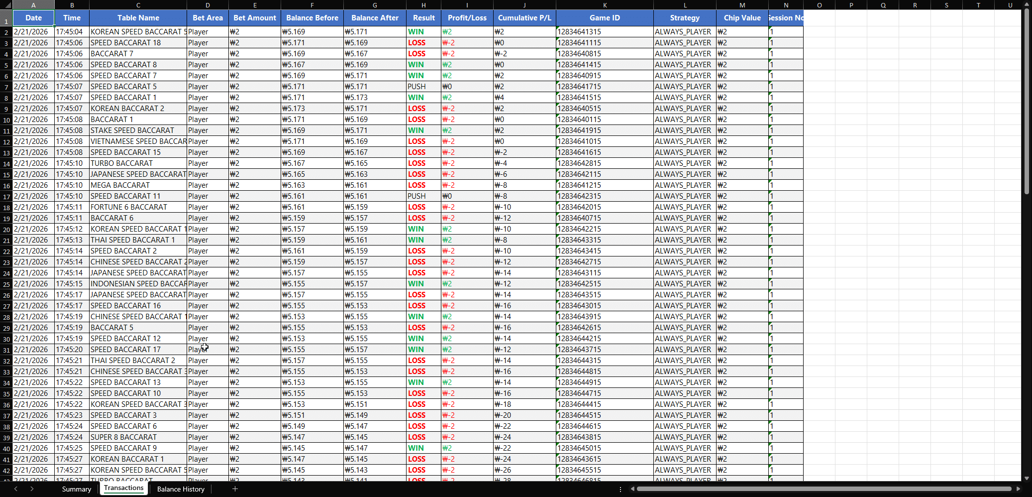 baccarat statistics report download
