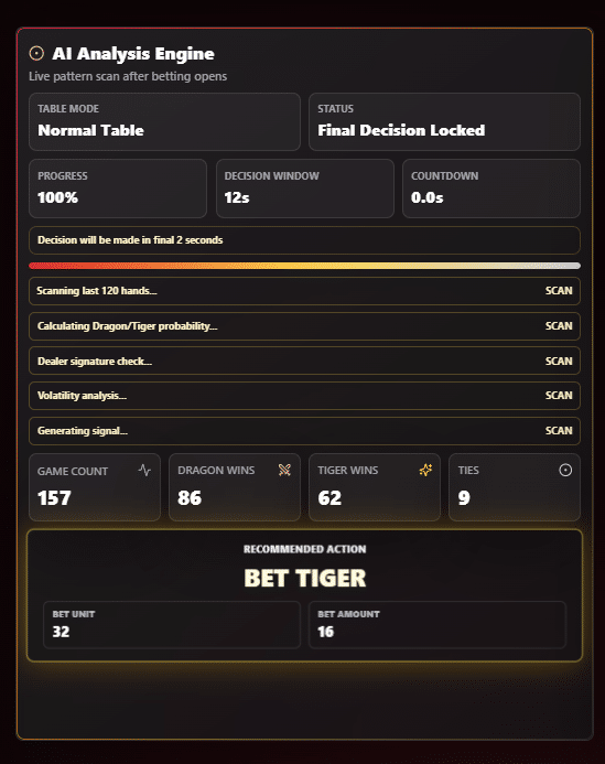 Satoshi Dragon Tiger AI Bot – AI-Powered Dragon Tiger Automation Software 3 Satoshi Dragon Tiger AI Bot AI Analysis Engine