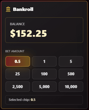 Satoshi Dragon Tiger AI Bot – AI-Powered Dragon Tiger Automation Software 4 Dragon Tiger AI Bot Bankroll Panel
