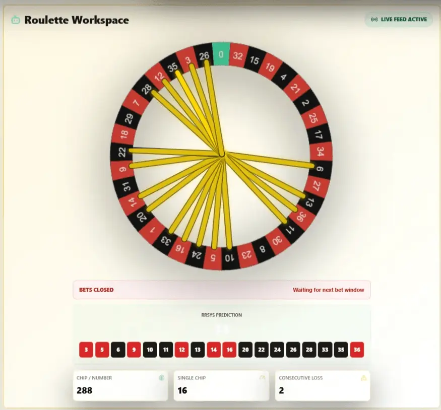 rrsys-pattern-analysis-engine-live rrsys pattern analysis engine live